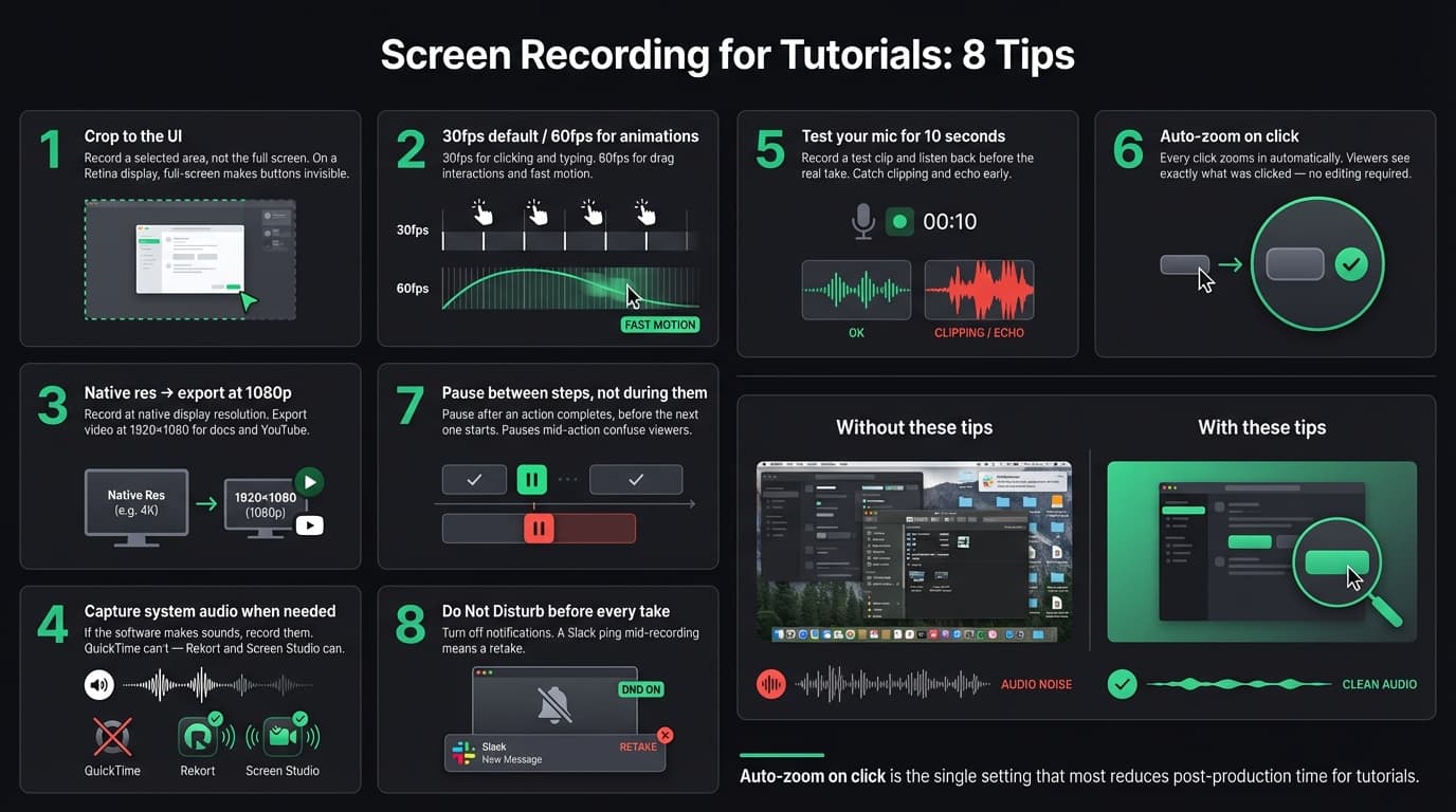 Screen recording for tutorials tips infographic